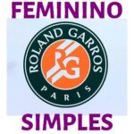 Torneio de Roland Garros - Feminino Simples Torneio Roland Garros Feminino
