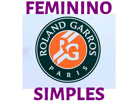 Torneio de Roland Garros – Feminino Simples